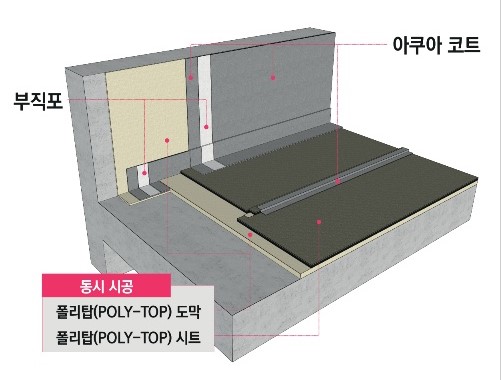 한국석유공업, '2024 건설신기술 박람회' 참가